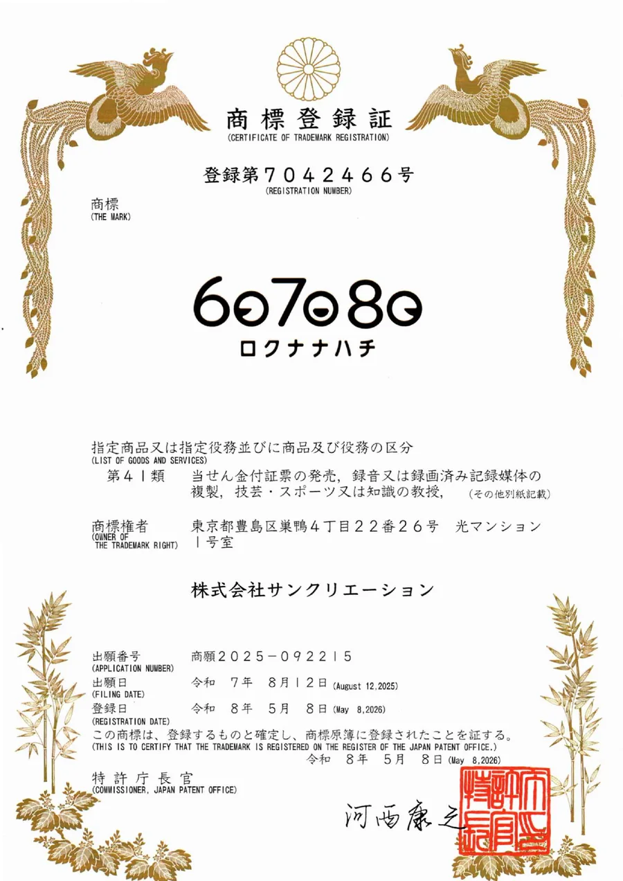 ロクナナハチの商標登録証