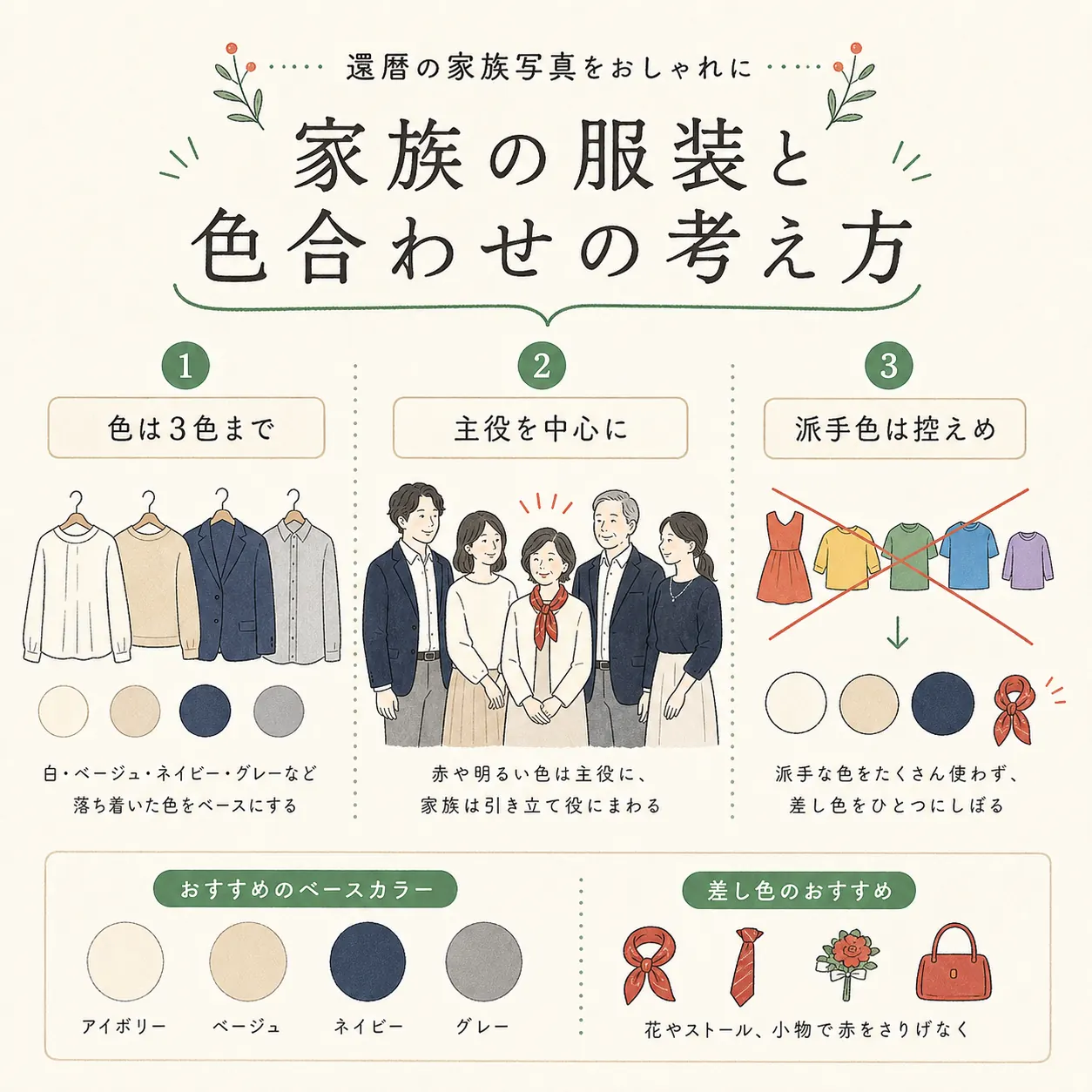 還暦家族写真の服装と色合わせ