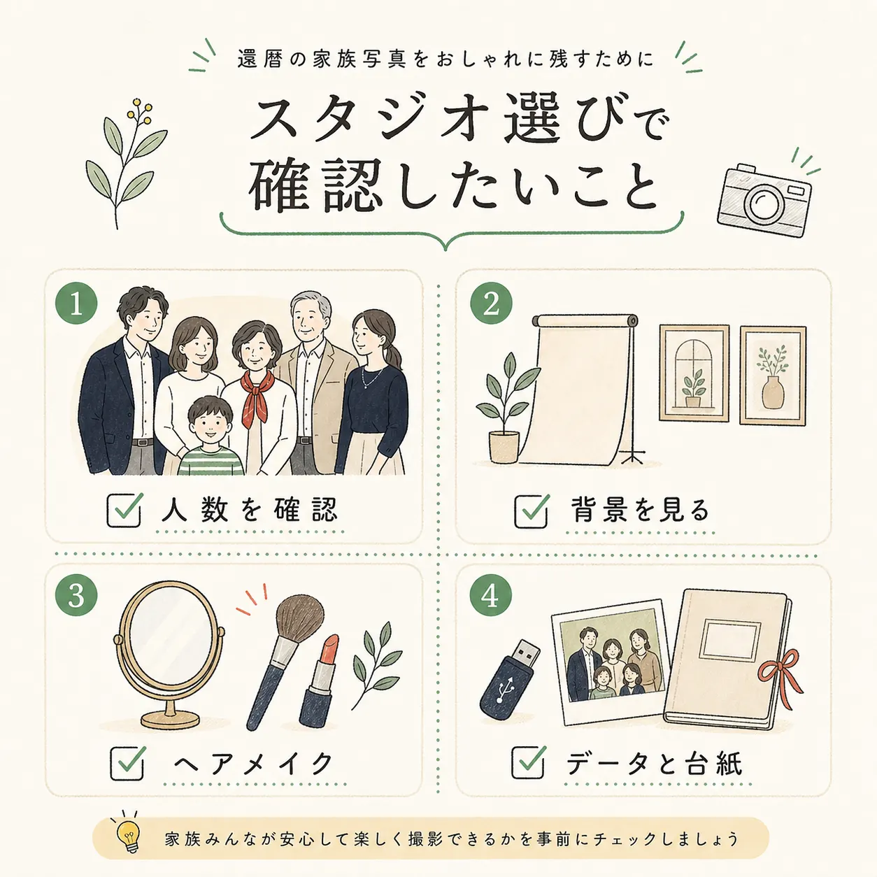 還暦家族写真のスタジオ選びチェック
