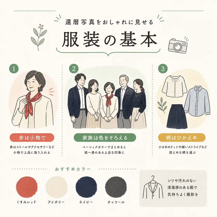 還暦写真のおしゃれな服装と色合わせの図解