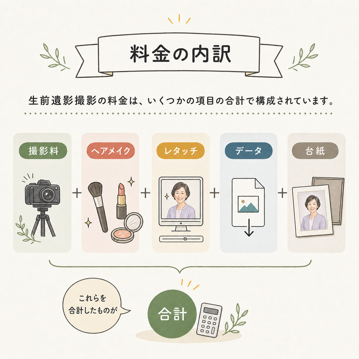生前遺影撮影のヘアメイク付き料金の内訳